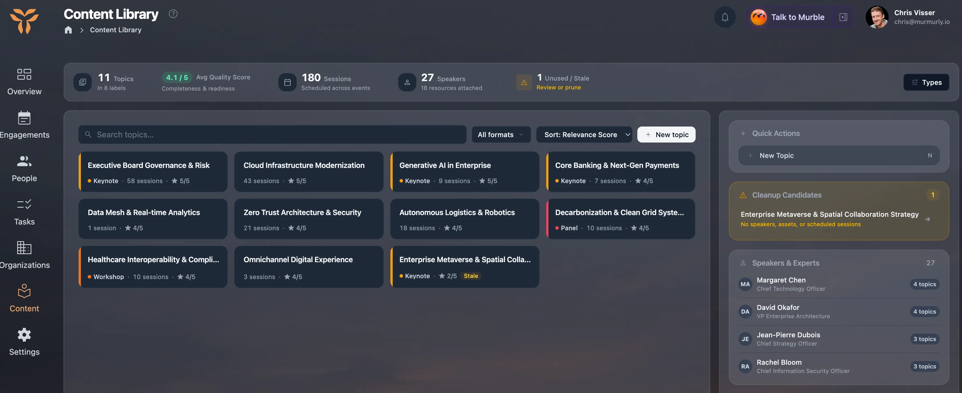 The content library: eleven topics across eight labels, an average quality score of 4.1 out of 5, 180 sessions scheduled across events and 27 speakers with resources attached, beside a cleanup panel naming the one topic that has no speakers, assets or scheduled sessions