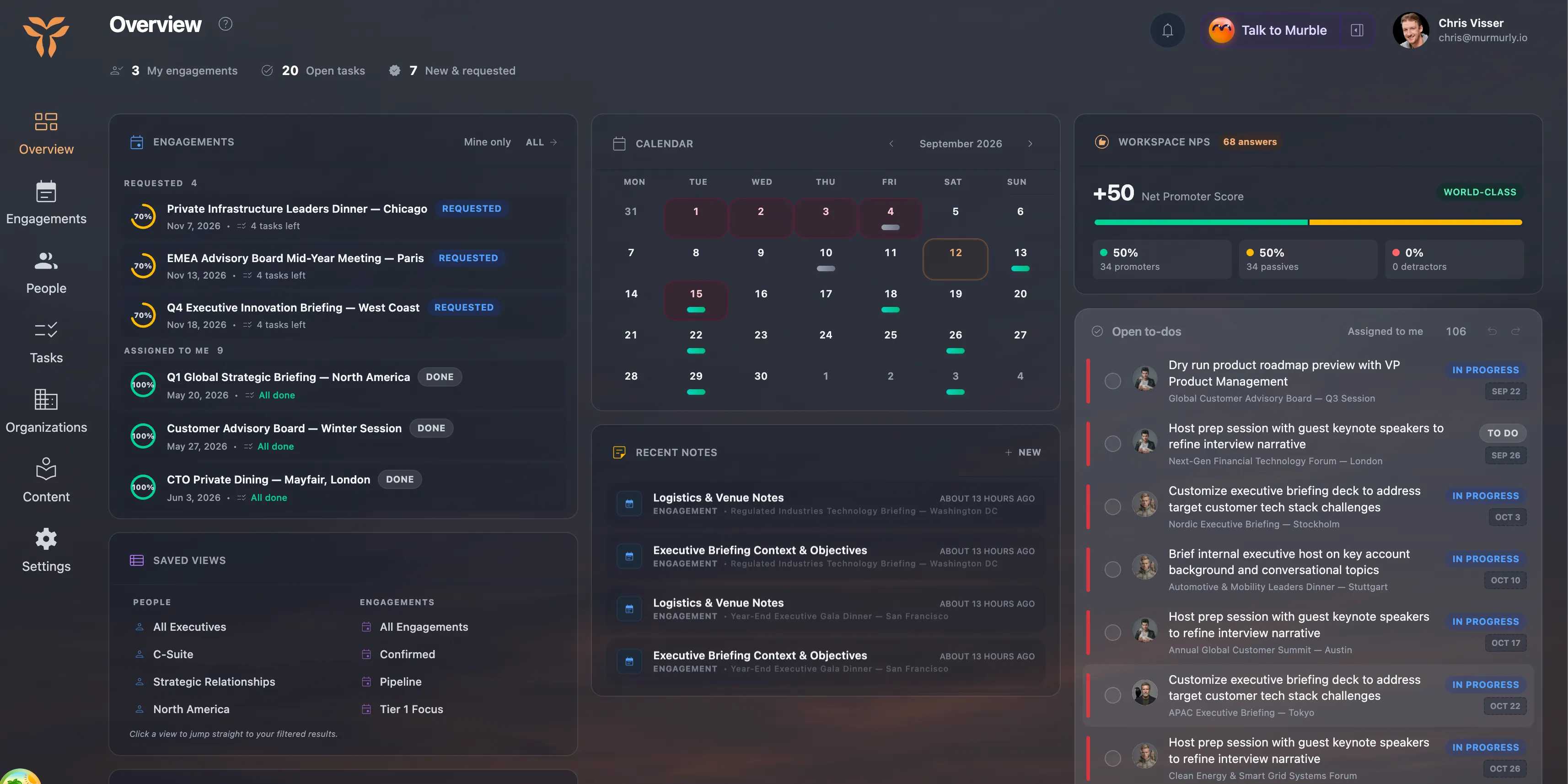 The Murmurly overview: three requested engagements with readiness gauges beside nine assigned and done, a month calendar, saved views for people and engagements, recent notes, a workspace Net Promoter Score of plus fifty from sixty-eight answers, and a stack of open to-dos with their engagements and due dates