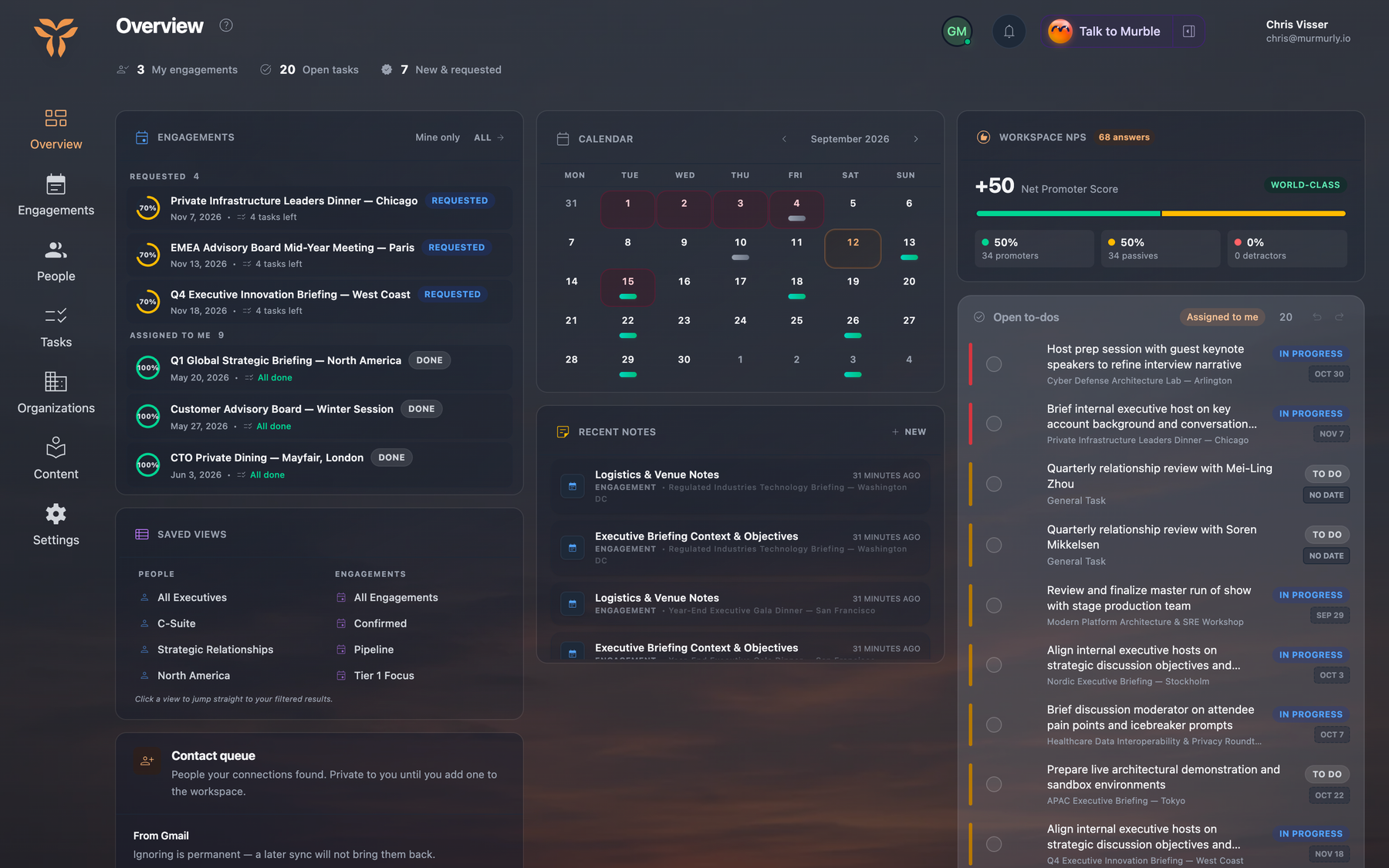 Murmurly unified engagement dashboard